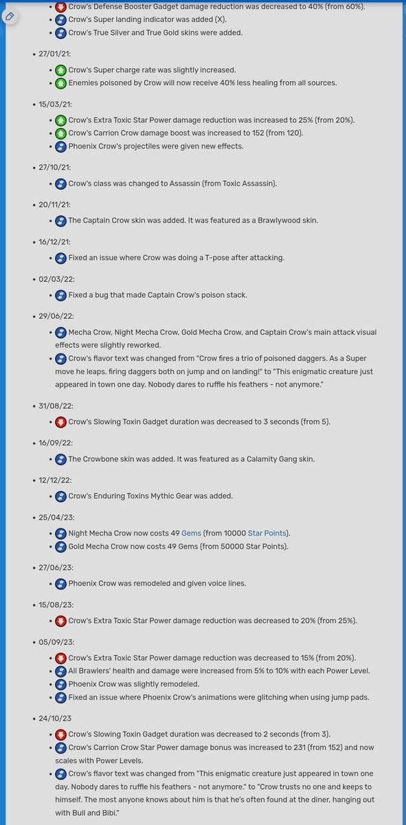 Useless Brawl Stars Facts tweet media