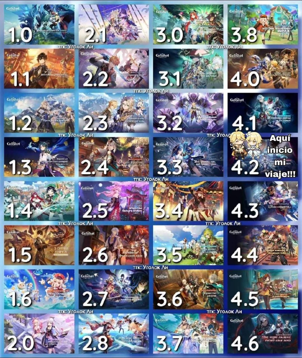 ClockieK's tweet photo. From what version did you start playing Genshin Impact???? - For me, 1.0, and i never missed. https://t.co/YMLGLFD2M6
