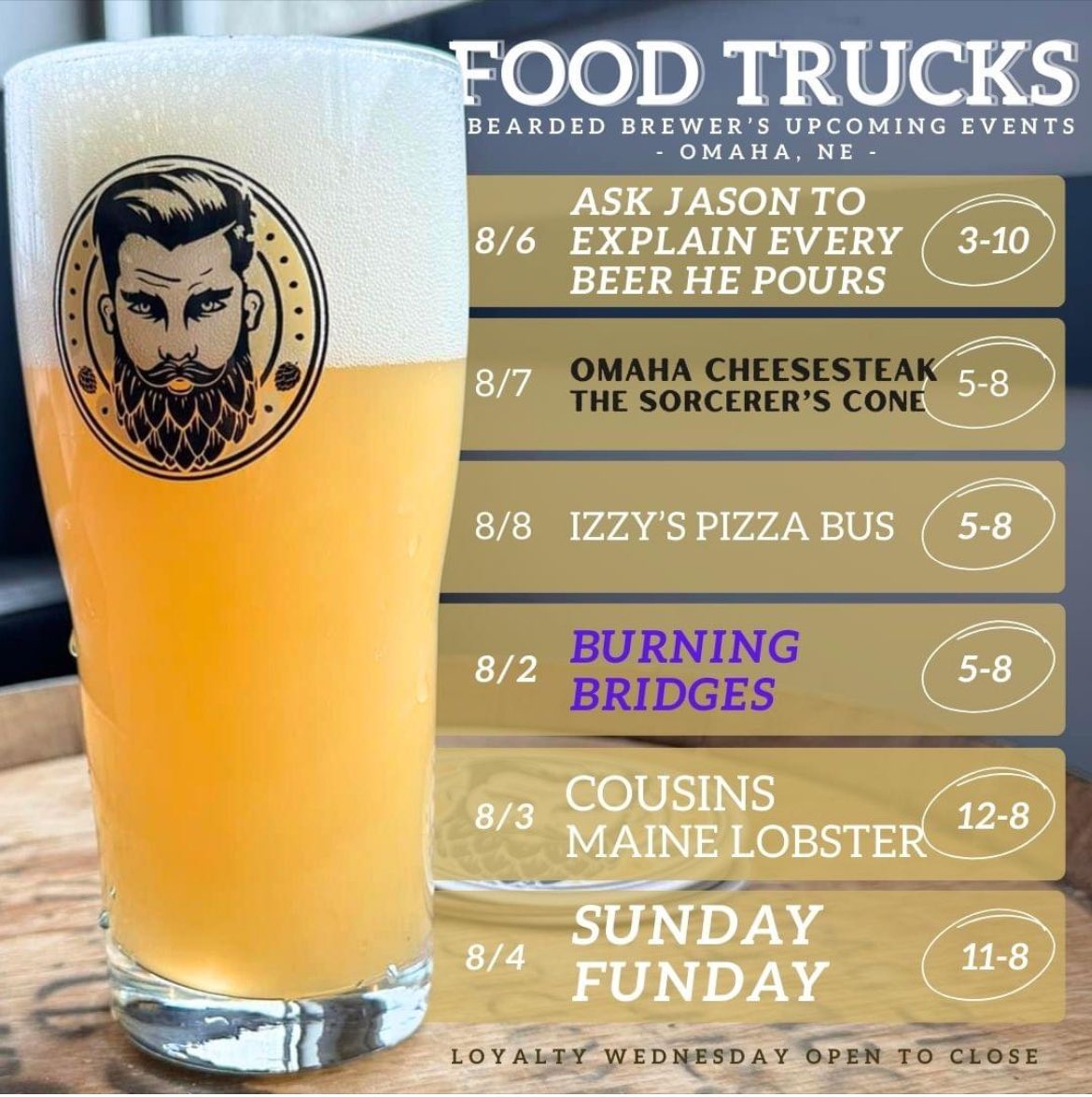 Bearded Brewer Artisan Ales tweet media