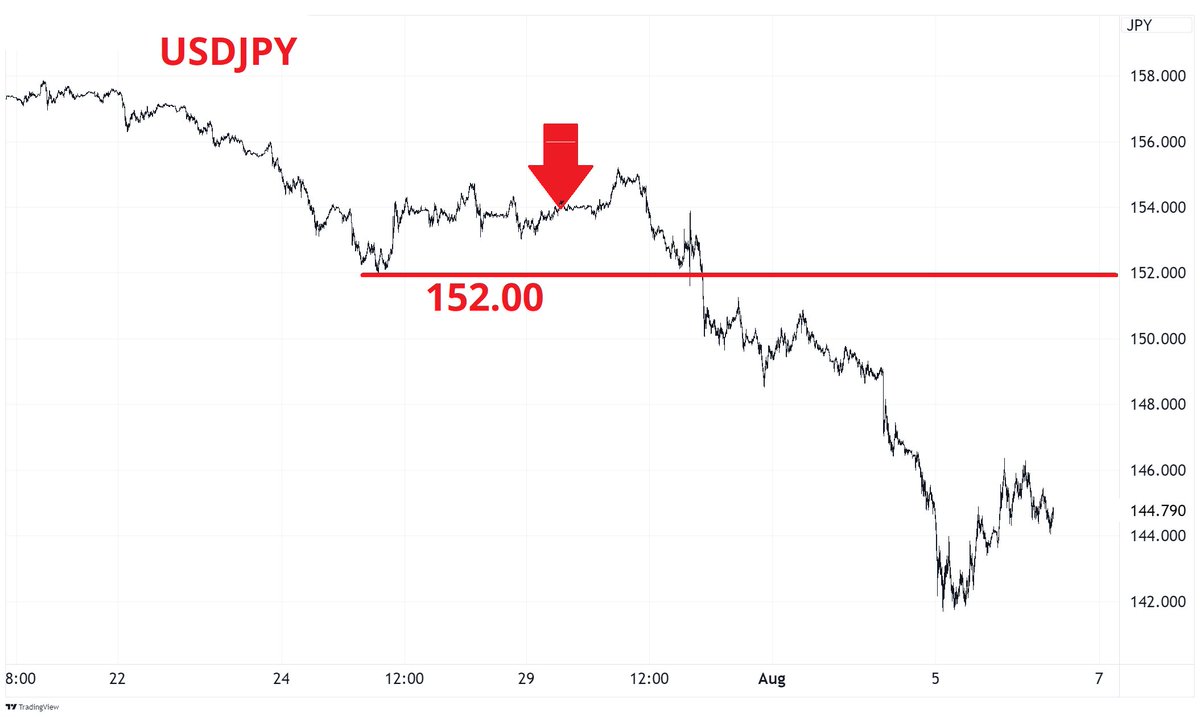 Spectra Markets (@Spectra_Markets) / Posts / X