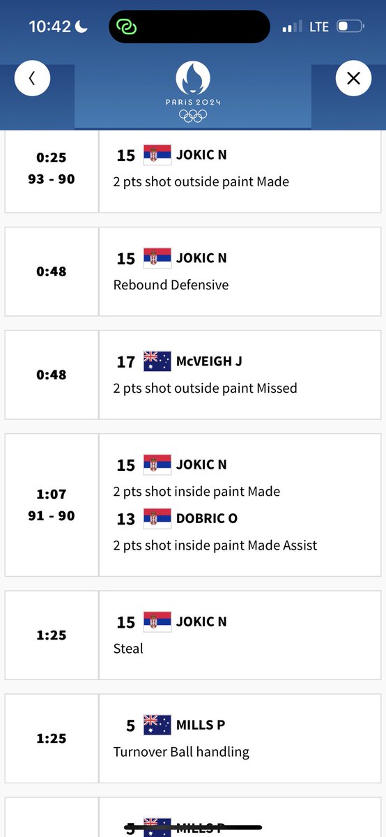 selborffej's tweet photo. The Jokic show https://t.co/Oegg3qWxi6