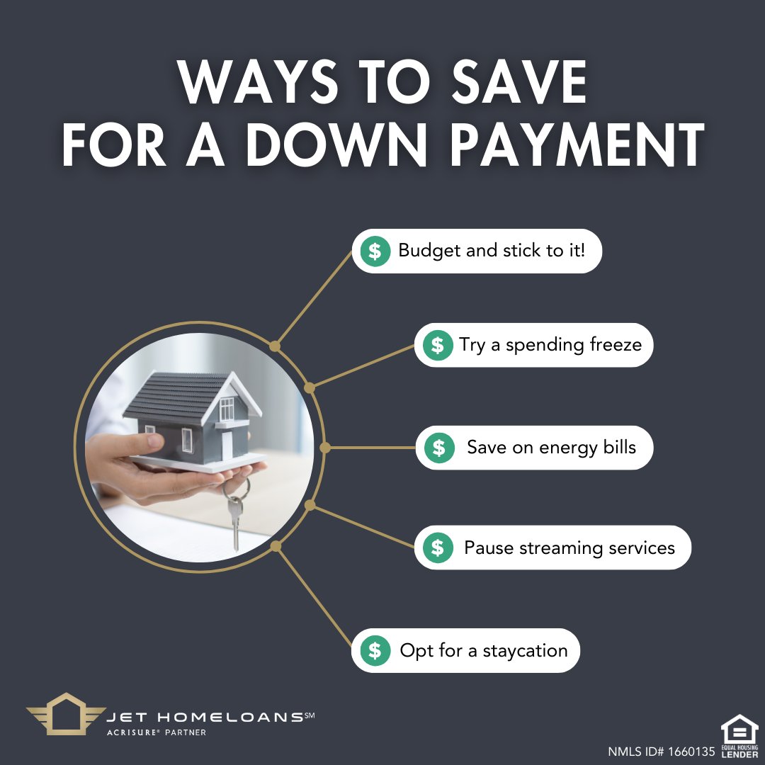 Jet HomeLoans tweet media