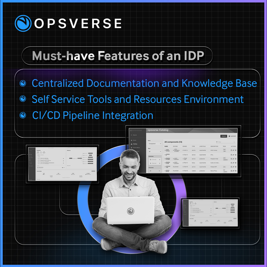 OpsVerse tweet media