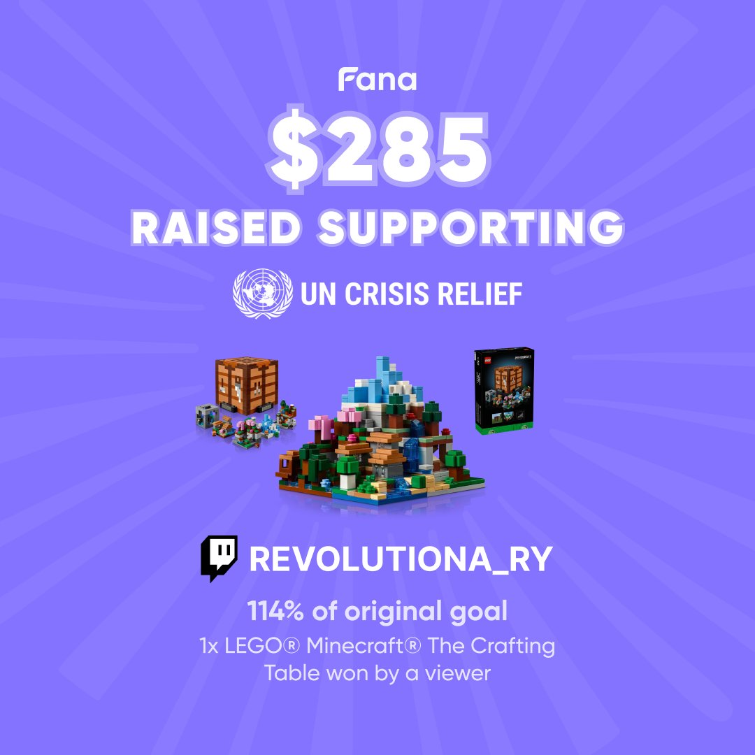 The fundraiser is over and we raised $285 for the UN crisis relief Palestine!
thank you so much to everyone who hung out, donated or shared the fundraiser 

free palestine🇵🇸