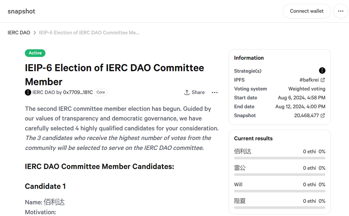 EthinscXYZ's tweet photo. IEIP-6 Election of IERC DAO Committee Member
The second election for an IERC committee member has begun. Please use your $ethi to vote for 4 candidates at: https://t.co/htxPy1aQiO
#IERC #DAO #CommitteeMember #IEIP6