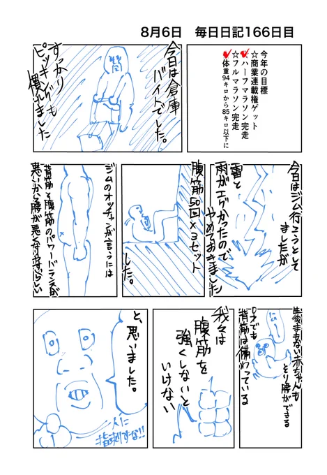 毎日日記 