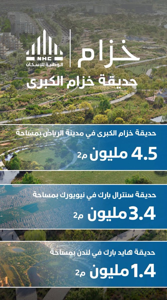 1995faresFares's tweet photo. @SaudiProject هل حديقة خزام تعتبر ثاني أكبر حديقة في الرياض؟ وهل المشروع لا يزال قائماً؟@NHCKhuzam https://t.co/6tcdlArKxv