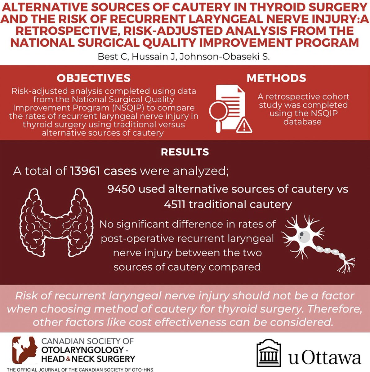 This study of the NSQIP database assessed different methods of cautery and their risk of recurrent laryngeal nerve injury. The authors found there was no significant difference in post-operative nerve injury between methods of cautery.