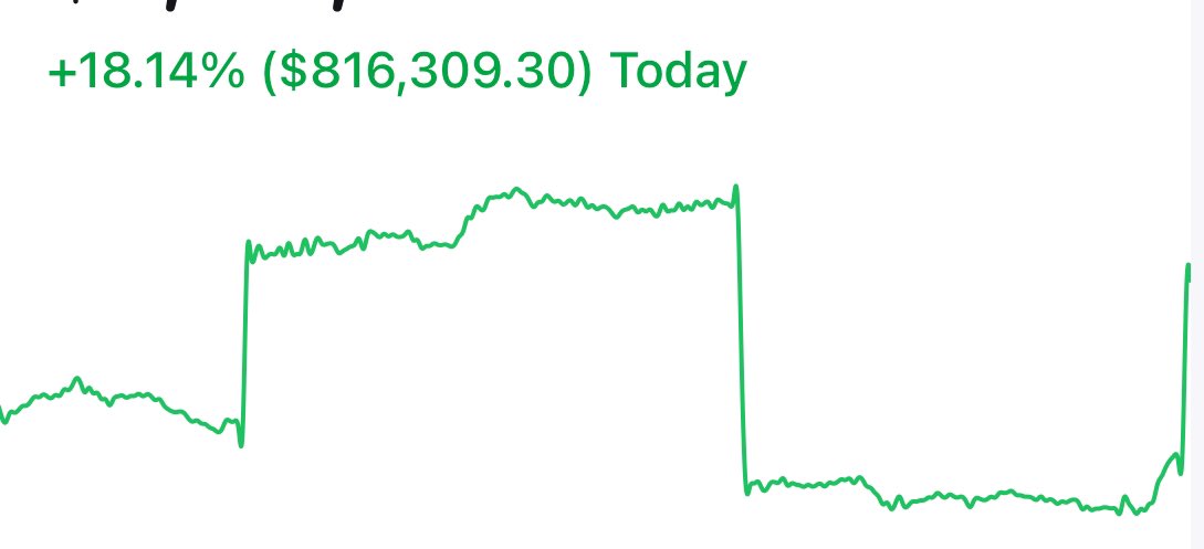 6哥 ⁶⁶⁶ 🇨🇳 chinawhalecapital.eth tweet media