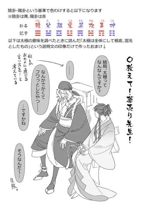 →痛恨のミス……!
なので「陰の卦と陽の卦に分かれています」「陰の卦は黒、陽の卦は赤」などは読み飛ばしていただけると幸いです!すみません

下記は補足画像とおまけです↓
どうかこの注釈ポストに気づいてもらえますように～! 