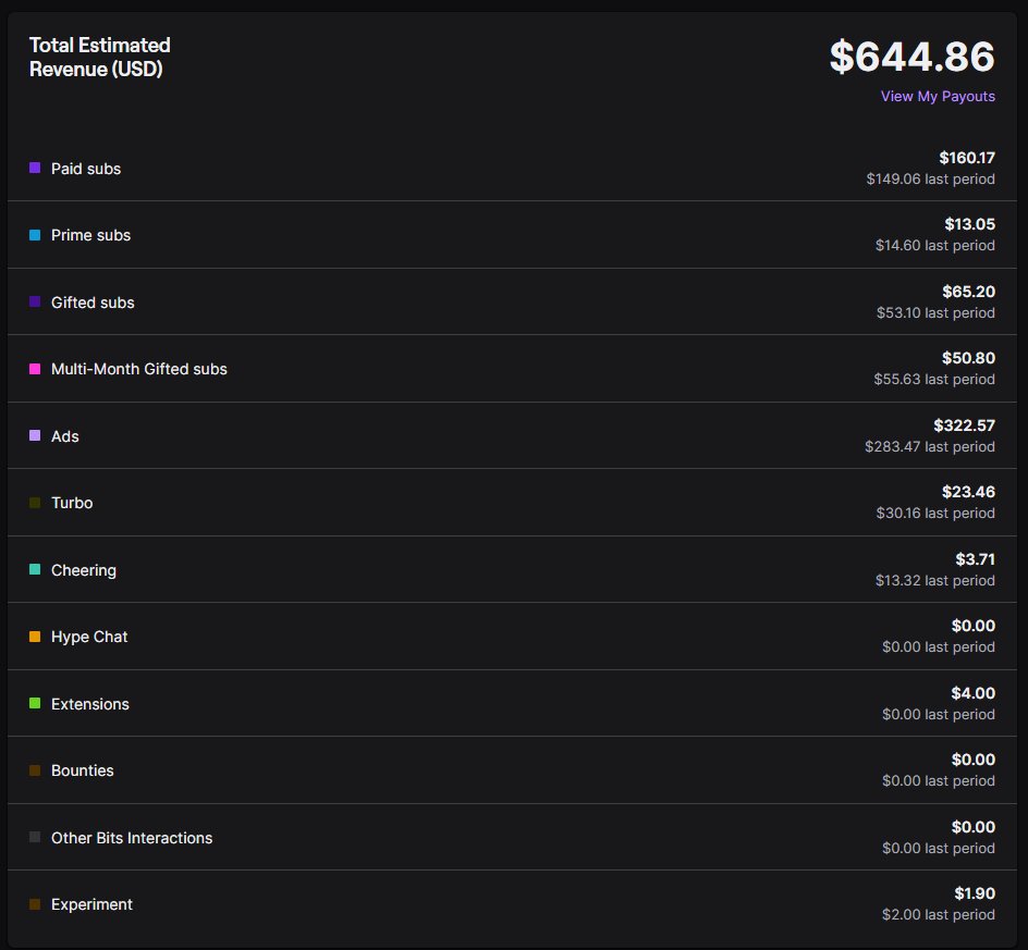 ✨𝒮𝓅𝒶𝓉𝓈💖VArtist tweet media