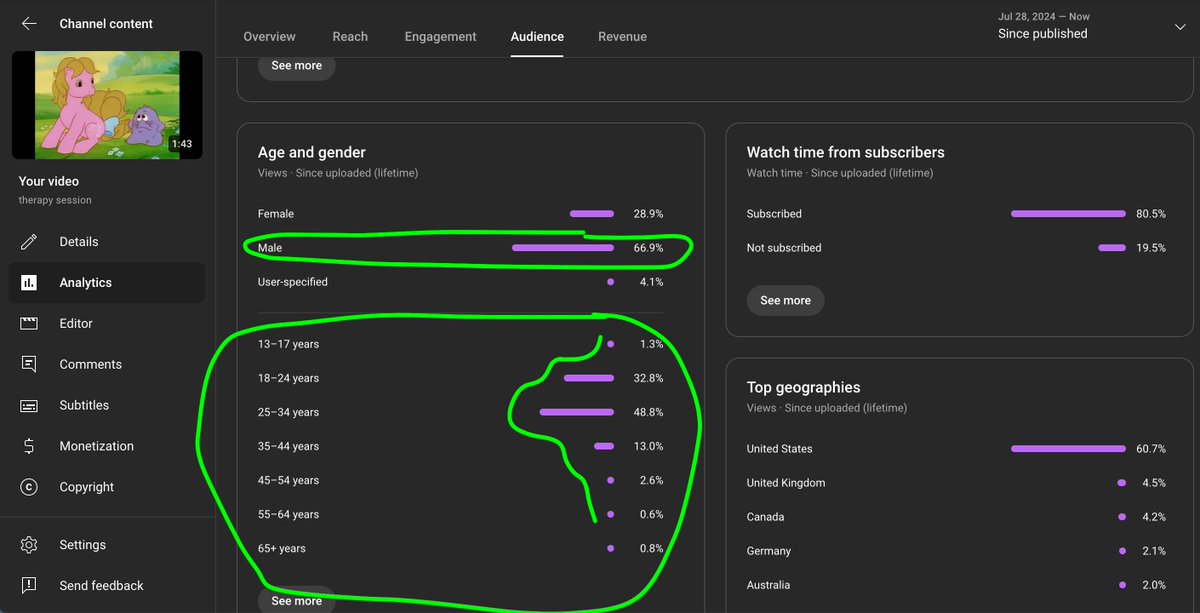 Scootertrix Studios tweet media