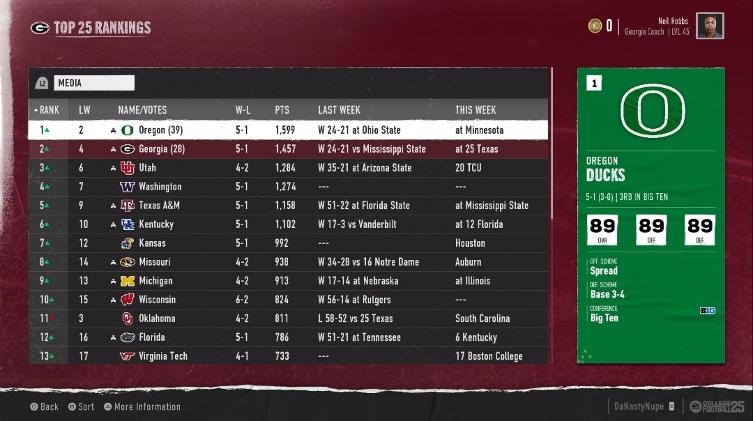 DaDYNASTY RELOADED tweet media