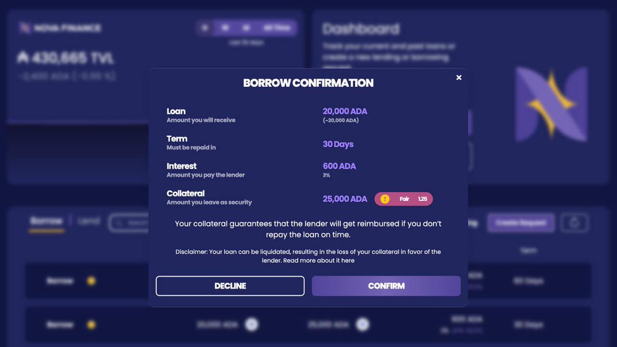 Nova Finance | Hybrid Lending on Cardano tweet media