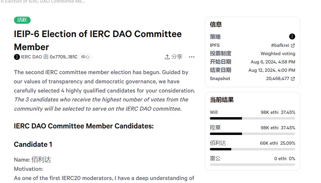 DAO_X520's tweet photo. IEIP-6 IERC DAO 委员会成员选举
IERC 委员会成员的第二届选举已经开始。请使用您的$ethi在以下地址投票选出 4 名候选人: https://t.co/4tEjj6uXCt…
#IERC #DAO #CommitteeMember #IEIP6 https://t.co/NuEp2by6bS
