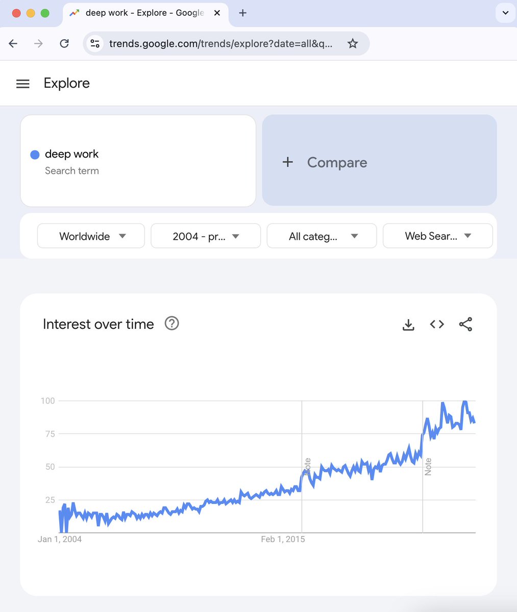 Pat Walls tweet media