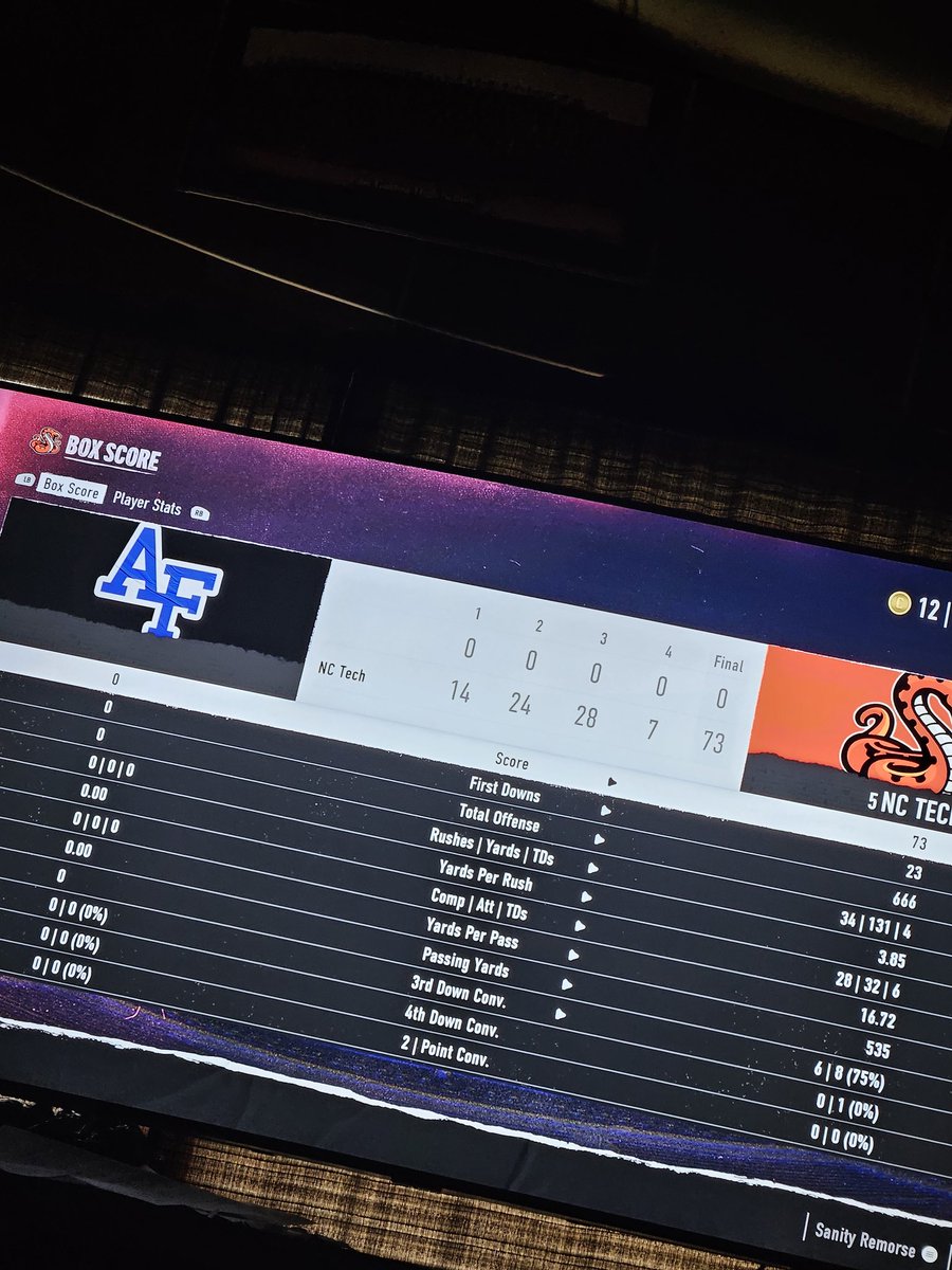 theuncguy's tweet photo. @Zirksee you seen any stats like that OMG that Defense is on point. Zero Yards wtf https://t.co/6oI101mVZo