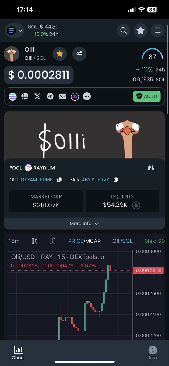 Calling $duko holders, you would be wise to get some $olli as well ! Do you remember when $duko was at a 280k mc? Would you buy more knowing what you know now?? Well don’t make the same mistake with $olli 🔥🔥🔥 we’re going places!! 

GTx4mhJv1z2kJszmfKrqztvCBo2GNum781vaRx2npump