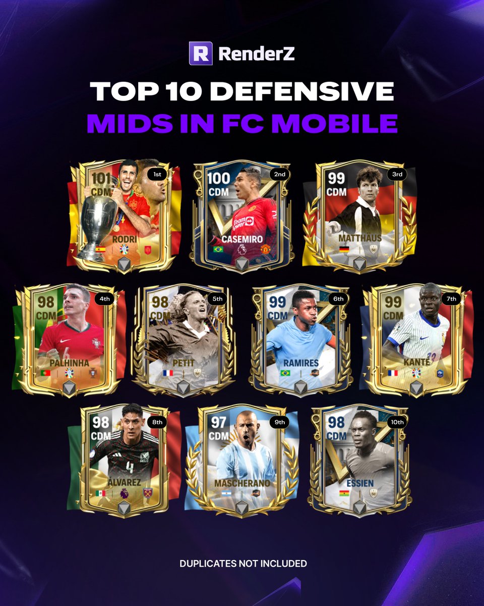 fifarenderz's tweet photo. 🔥 The ultimate shield for your defense! 

Check out the top defensive mids dominating FC Mobile. Which one’s your favorite? 🛡️ https://t.co/ZcWdrZDpeQ