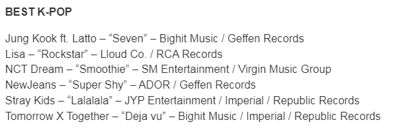 Lovly_mochitwin's tweet photo. JUNGKOOK’s ‘SEVEN (feat. Latto)’ has been nominated for 2 categories at the 2024 MTV Video Music Awards!! 

🏆 Best Collaboration  
🏆 Best K-Pop   

CONGRATULATIONS JUNGKOOK 
SEVEN FOR VMAS 
#JungKook_Seven
#Jungkook #정국 
https://t.co/tdnJ0VkN18 https://t.co/2pB4OyIx2H