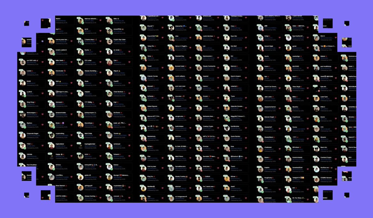 joepegsnft's tweet image. 💠 The Steady PFP

The Steady PFP achieved record highs, with 425 active users on X, according to @inspectxyz  

Its clean, simple design resonates with both art and vibe, giving holders a strong social identity and presence online. 

Steady truly nails the art of digital…