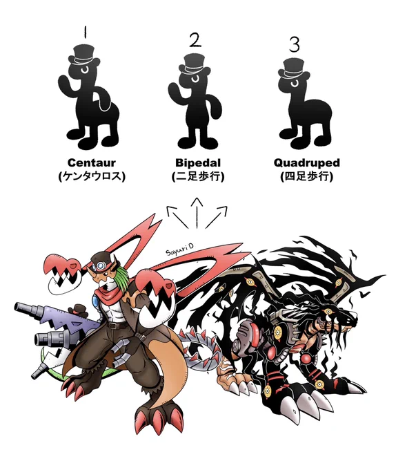 What body type would you like the fusion of these two to have? #Digimon #デジモン #イラスト