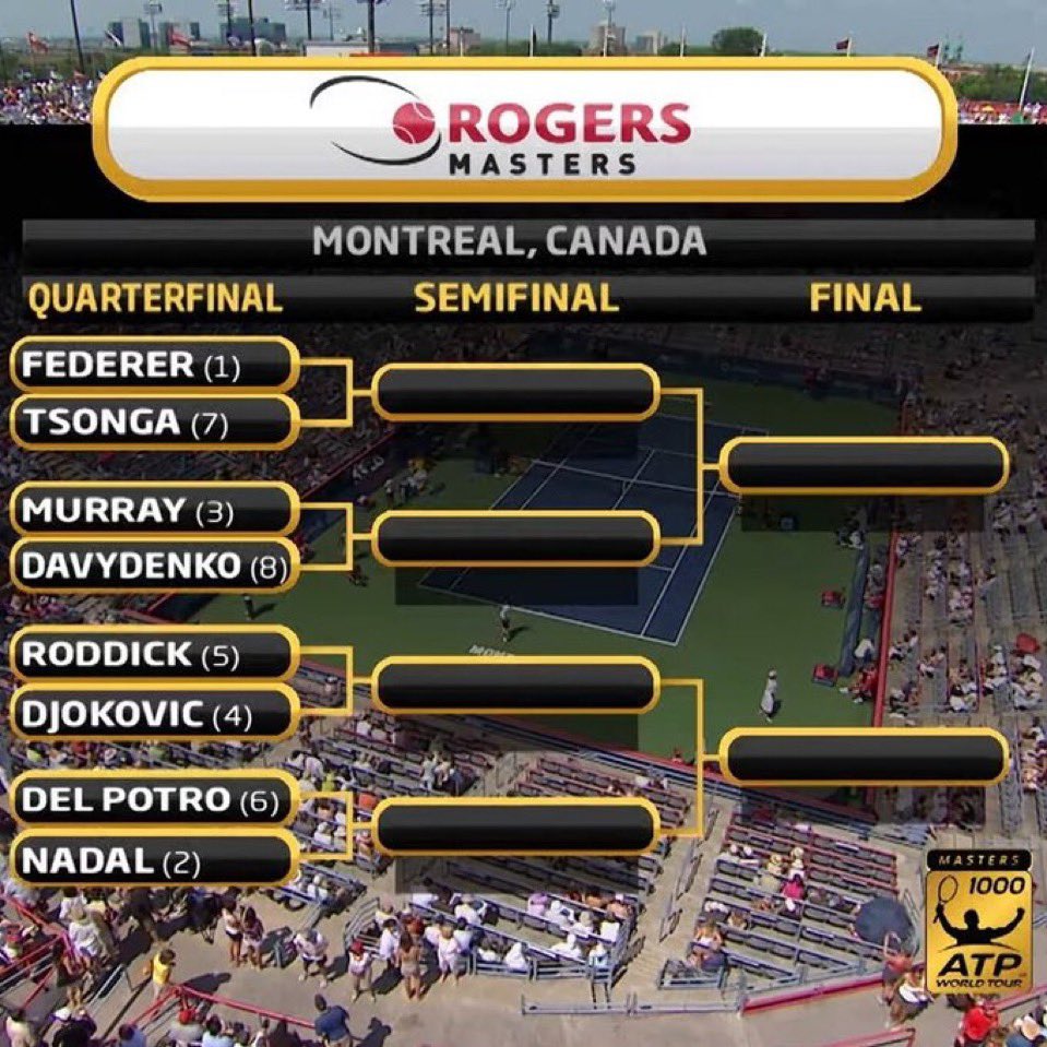 cragstennis's tweet image. Hello Montreal 👋

As ever, thank you for 2009.