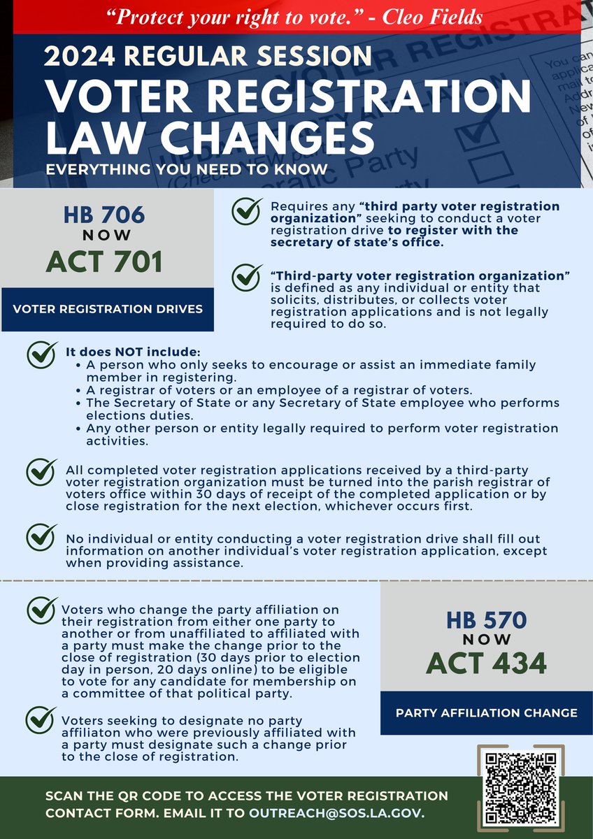 It is imperative that we stay informed and protect our voting rights. 

If you are an organization who plans to conduct a voter registration drive, please be sure to register with the Secretary of State’s office by completing the following form and emailing it to