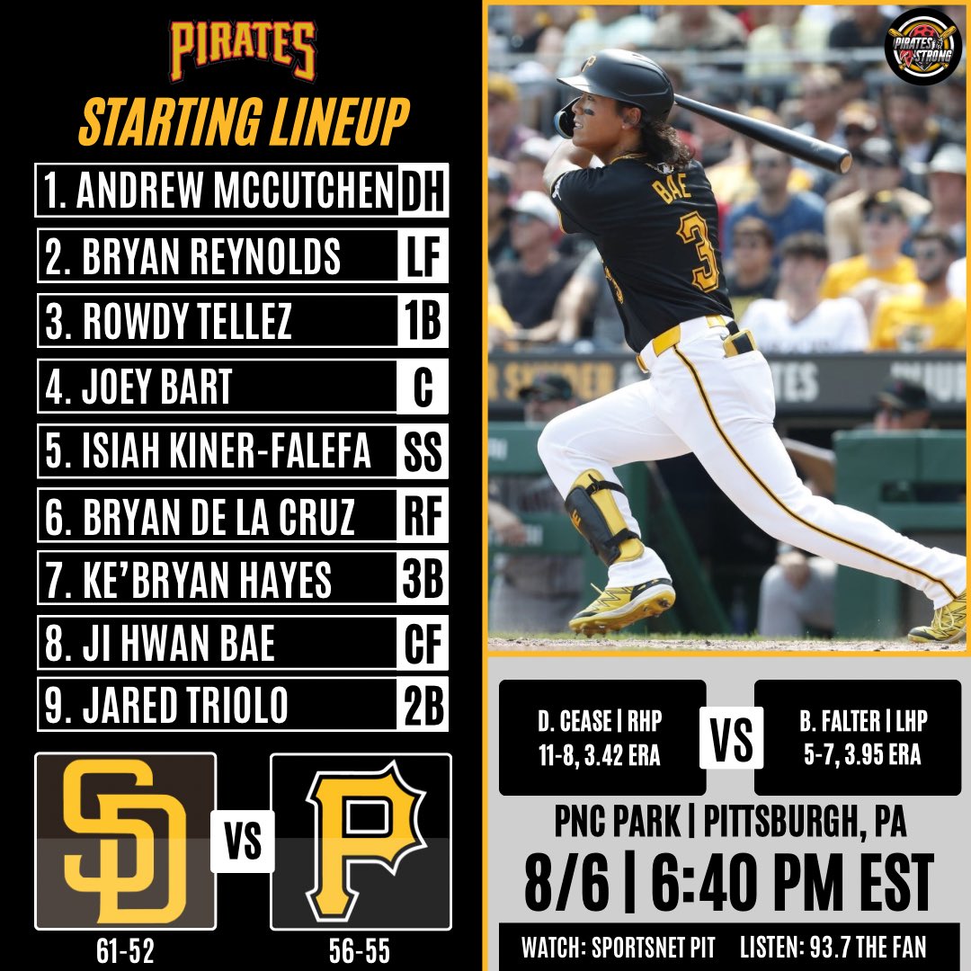 Pirates Strong 💪 tweet media