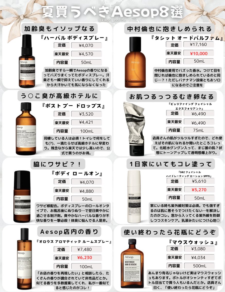 kaori_online's tweet photo. Aesop重課金勢のわたしが選ぶ『夏ぜったい買うべきイソップ名品8選』まとめ🫧⤵︎ https://t.co/5KYmaHhNtE