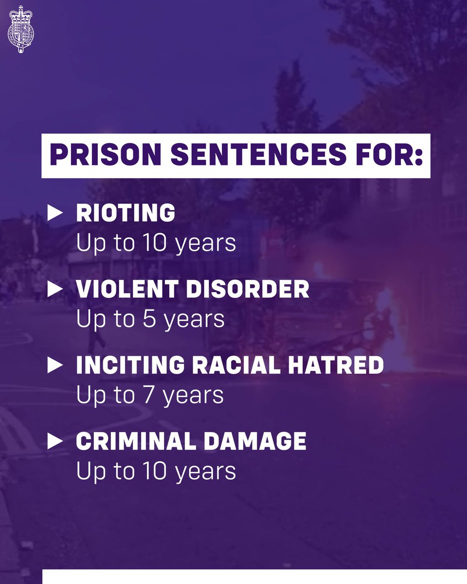 Some free legal advice. If you engage in violent protests expect this👇