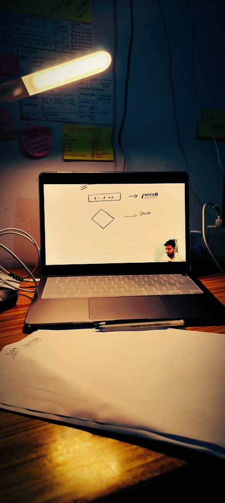 CoderDivyansh's tweet image. Getting started with DSA ❤wish me luck