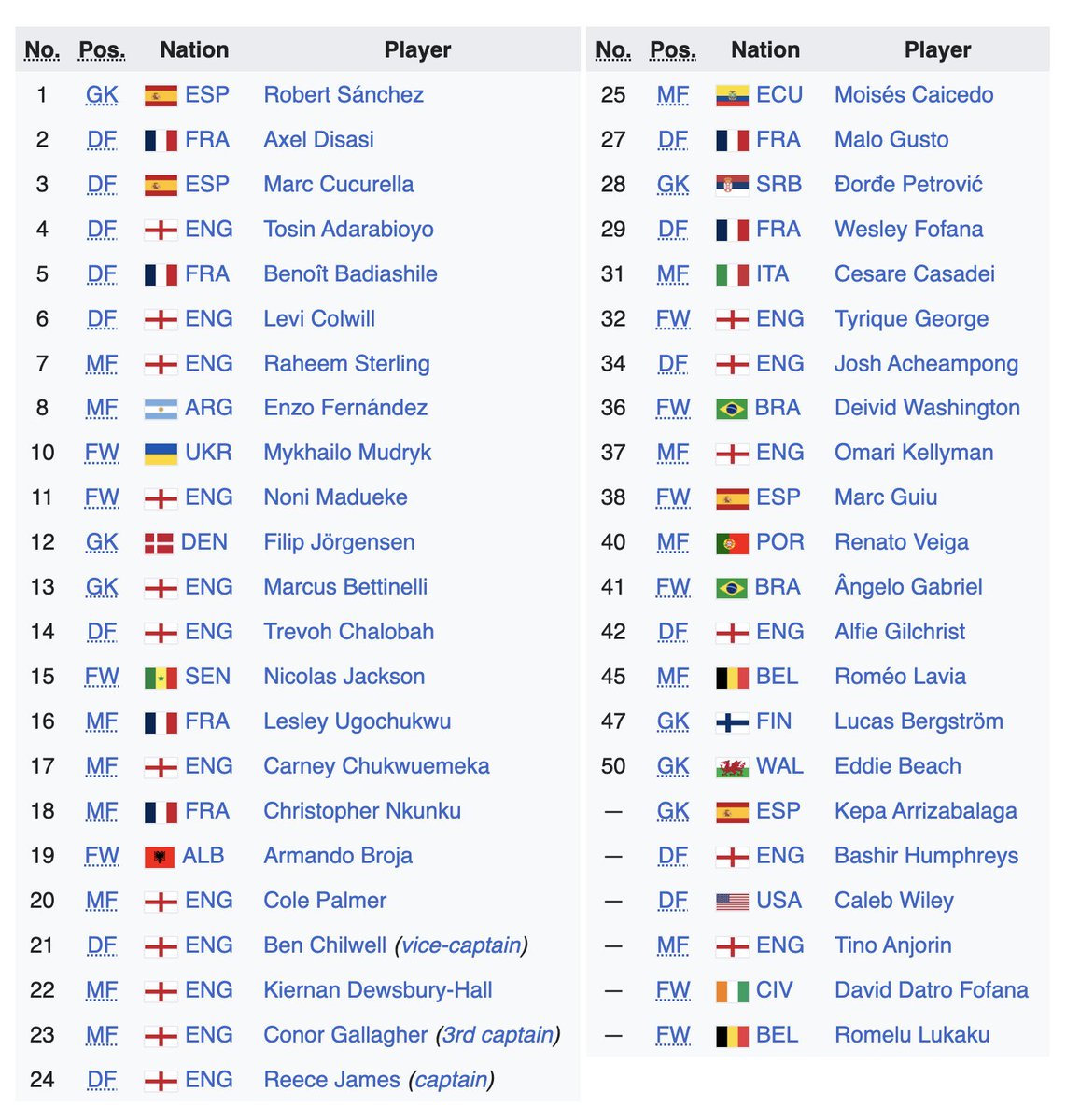 Out Of Context Football tweet media