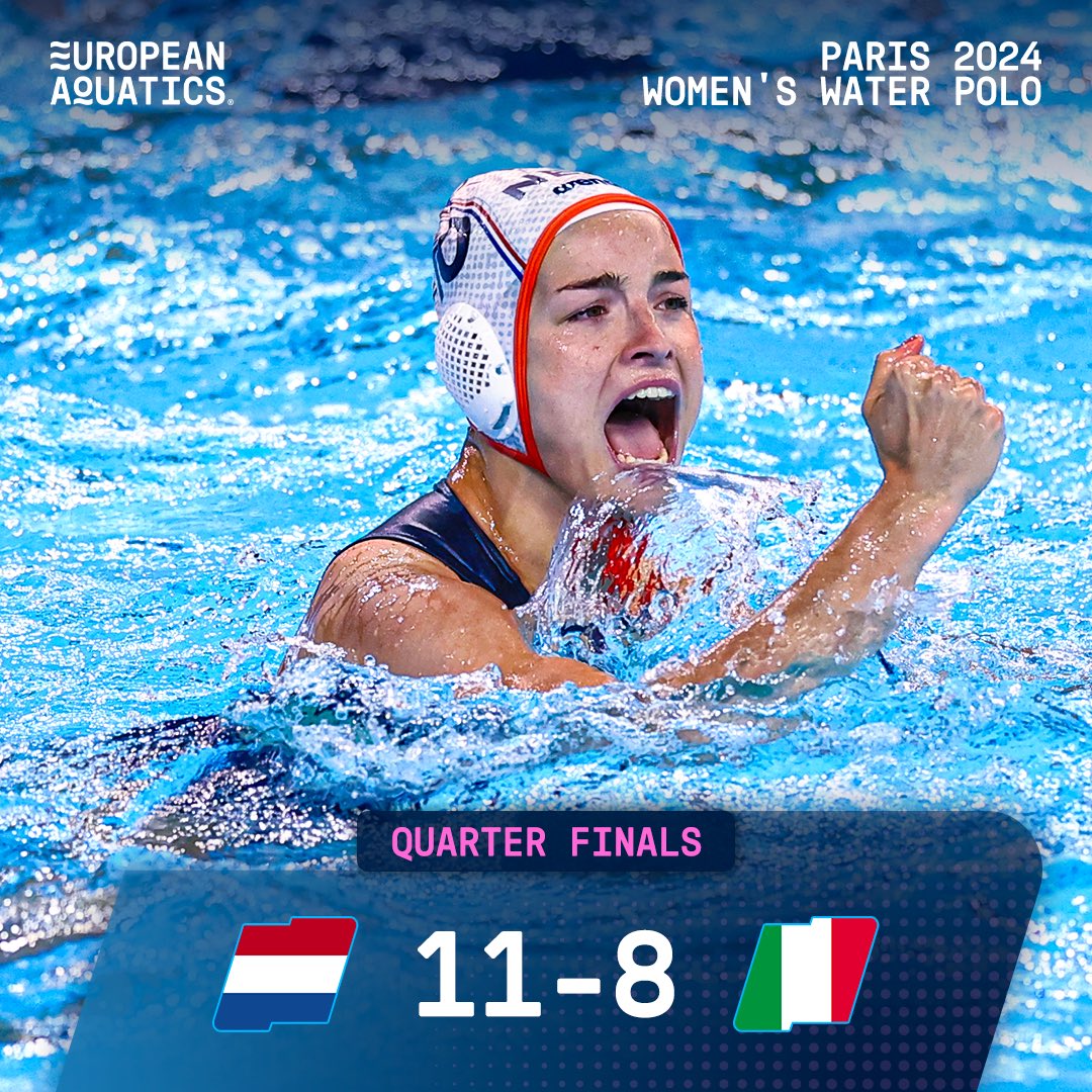 European Aquatics Water Polo tweet media