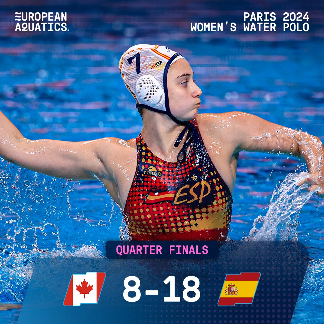 European Aquatics Water Polo tweet media