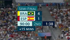 ricardodeon's tweet photo. Mas o que é isso? virou moda agora ter um tempo de prorrogação durante os acréscimos nos jogos do Brasil? 15 minutos! #Olympic2024 #OlimpiadasParis2024 #Paris2024Olympic #BRAxESP https://t.co/ccSwJXRxiw