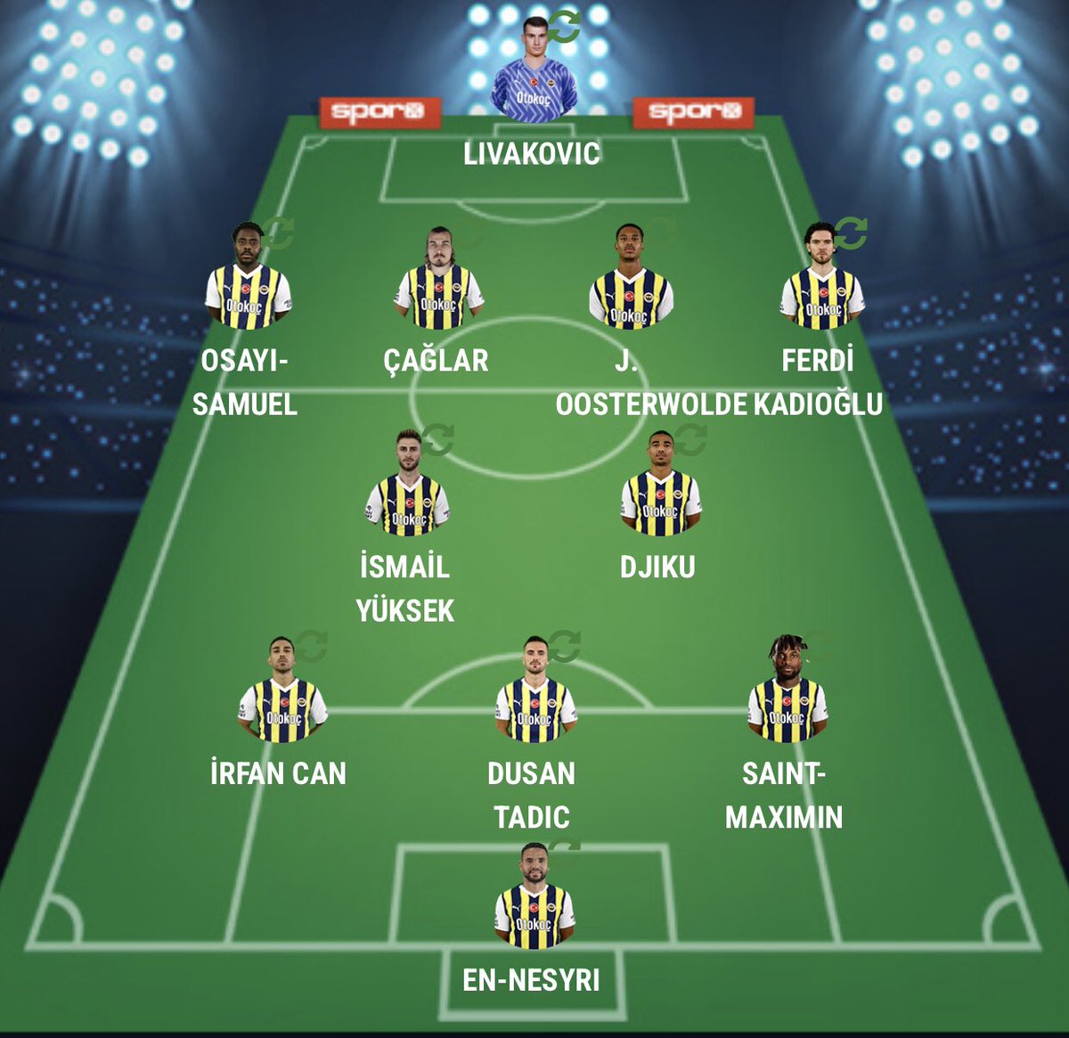 Abartısız söylüyorum ilk 11 e böyle çıkıp baskılı oynasaydık 3 atıp dönüyorduk ama morinho dede mizin krunic sevdası yüzünden bütün denge bozuluyor

#maximin #morinho #ennesyri #fenerbahçe #irfancankahveci