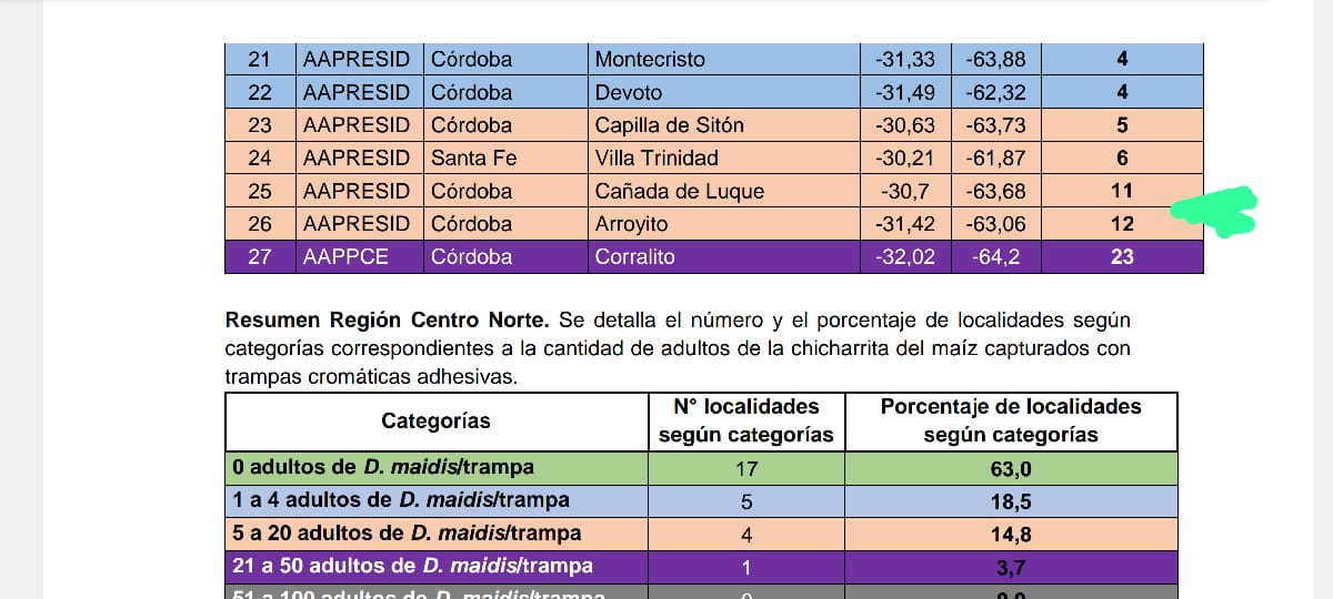 Gustavo Lupi tweet media
