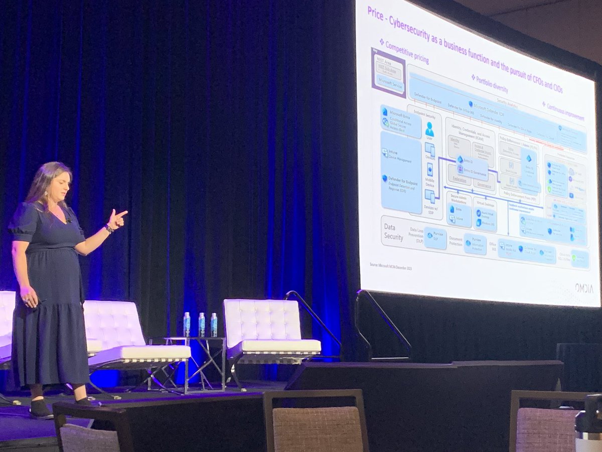 At the 2024 Omdia Analyst Summit, Omdia Senior Analyst Elvia Finalle discusses Microsoft’s growing role as a cybersecurity platform superpower. <a href="/Elvia_Valdes_M/">Elvia Valdes Finalle</a> <a href="/OmdiaHQ/">Omdia</a> <a href="/BlackHatEvents/">Black Hat</a>