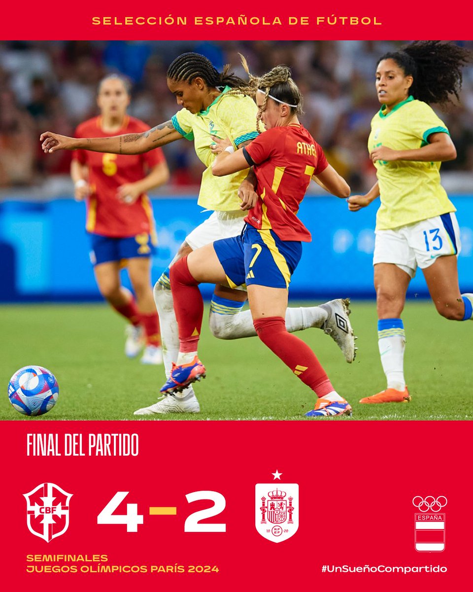 Selección Española Femenina de Fútbol tweet media