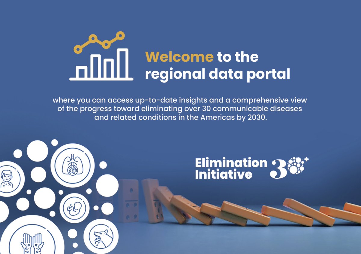 🔍 Explore elimination indicators, milestones, progress tracking, country profiles, and much more at the Regional Data Portal for PAHO's Disease Elimination Initiative: paho.org/en/data-portal…