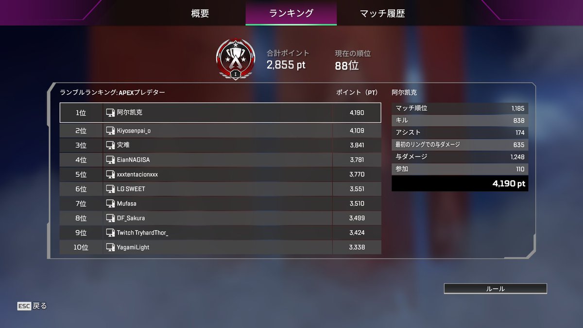 ワイチ⁉︎ on X