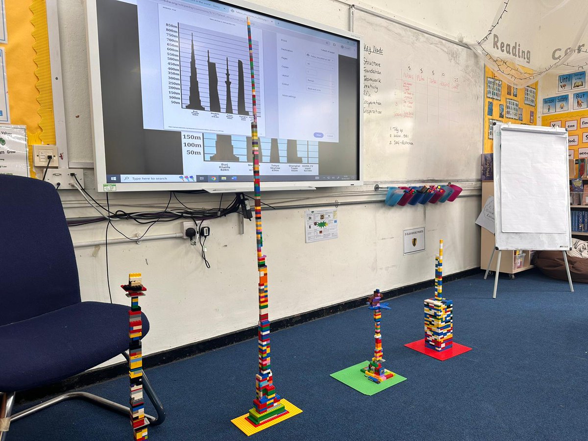 TutorMaster3's tweet photo. RESPECT

Responsibility, Equality, Self-confidence, Positivity, Empathy, Cooperation, Tolerance 

@sherwoodpr

#summerschool2024 #teamwork #collaborativelearning https://t.co/FNTUmZgA0L