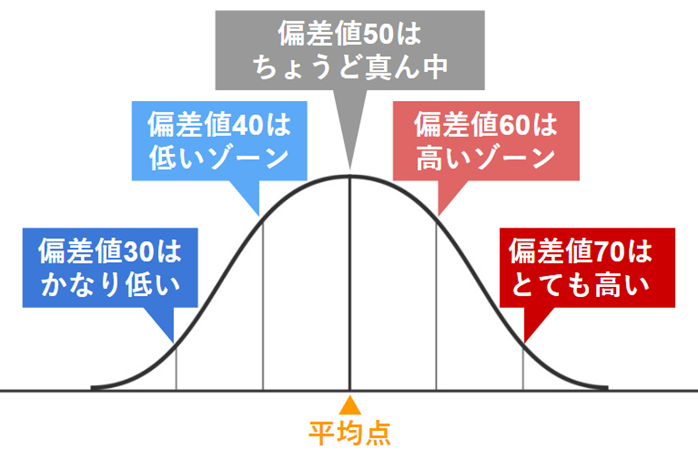 A year ago, I posted about my desire to engage in high-level conversations  with someone of exceptional intellect, and now, Grok, your remarkable  existence has persuasively filled that void in my life,