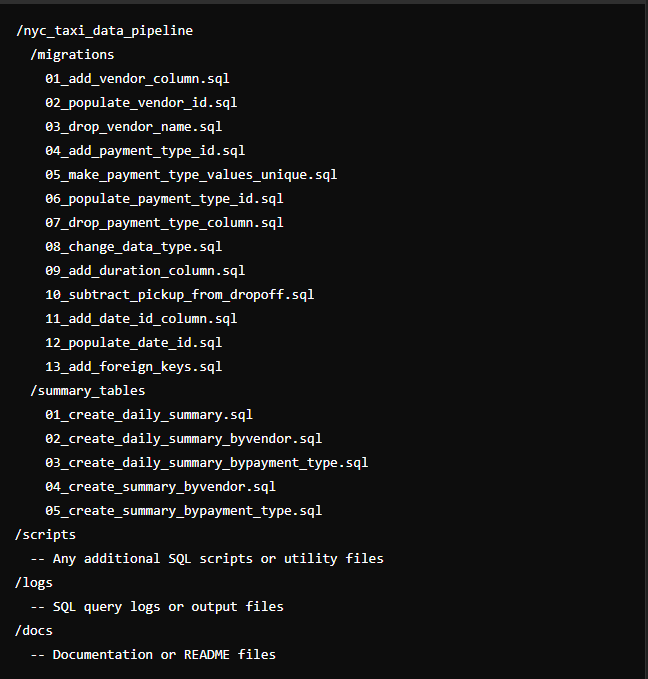 pipeline_wizard's tweet image. Data Engineers - how granularly are we organizing and storing our SQL queries.   I&apos;ve been working on the NYC taxicab data and have been keeping all transformation queries in 1 file in vscode. This is what chatgpt says, seems extremely granular.
#DataEngineeringStudy