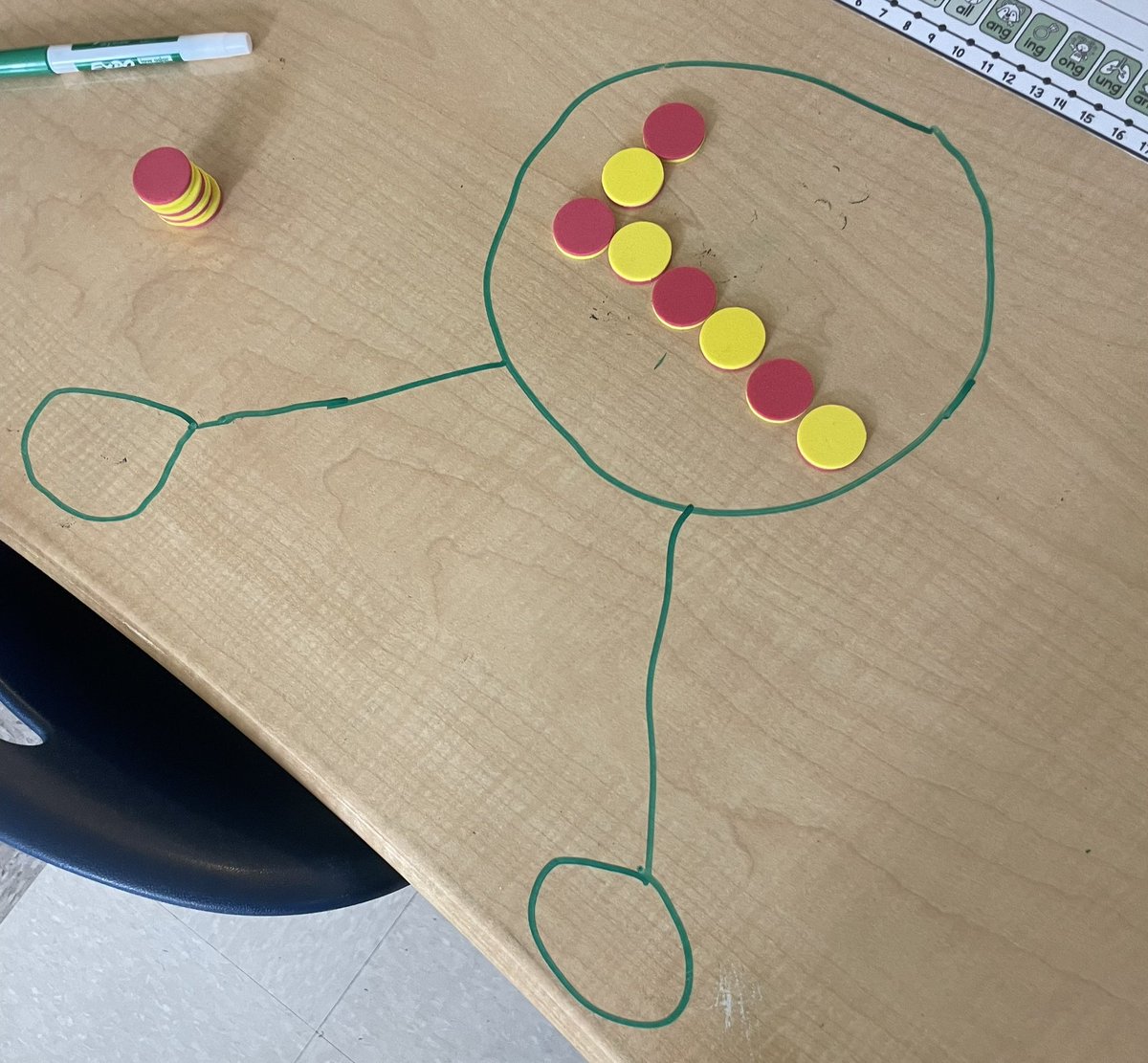 MsCorreaATL's tweet photo. Shoutout to our amazing first graders who rocked their number bonds today! 🎉 Their hard work and enthusiasm are truly shining through on day 4. #MathMANIPULATIVES @TerryHarness @LauraDostie @AhYoungah76 https://t.co/oYUD6Dr8Tw
