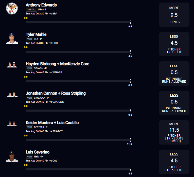 6-Flex PrizePicks slip with the AE taco! 🌮

Link to tail: prizepicks.onelink.me/gCQS/shareEntr…

If this goes 6/6, I'll give 1 person that Likes/RTs this tweet $100. This bad boy is going 6/6 🫡

Goodluck if you tail! Breakdown below