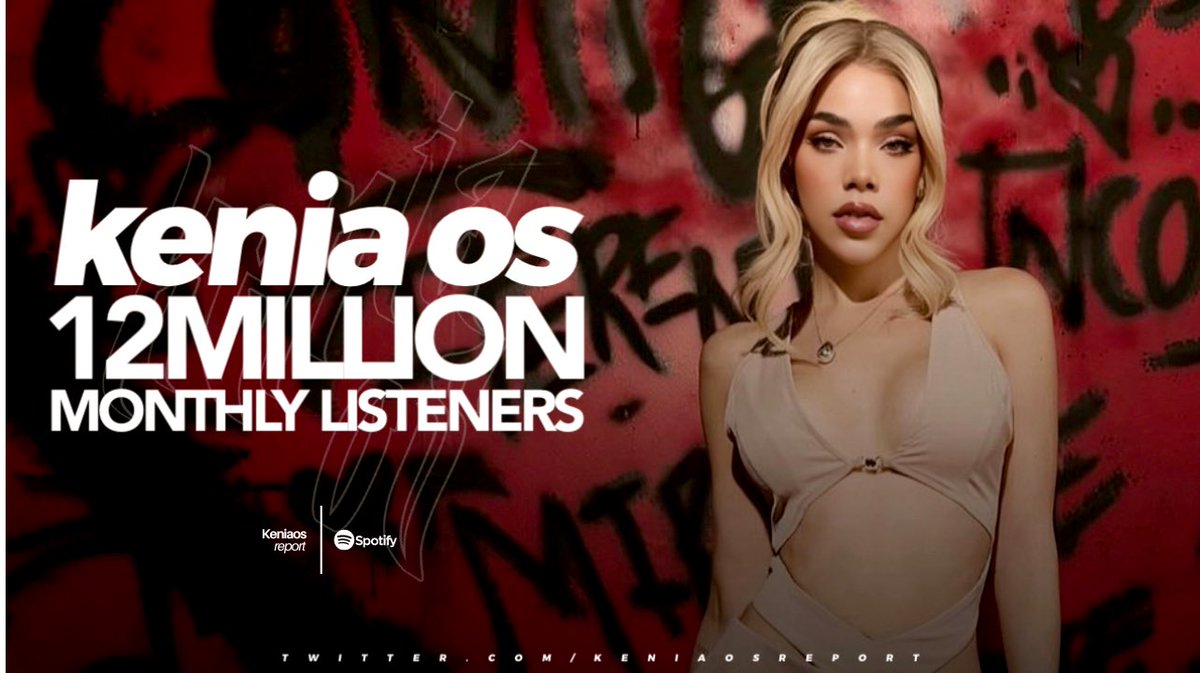 KeniaOsReport's tweet photo. .@KeniaOS ha superado los 12 MILLONES de oyentes mensuales en Spotify, por primera vez en su carrera. https://t.co/OWUYncfy19