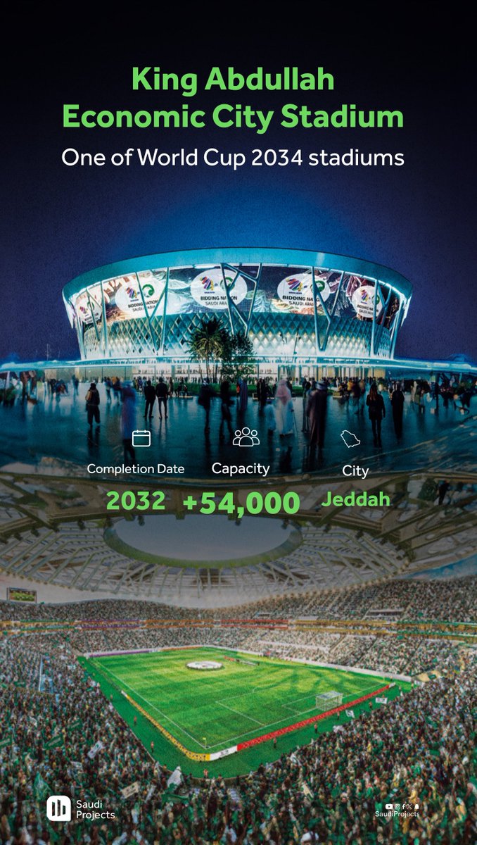 King Abdullah Economic City is one of the World Cup 2034 stadiums