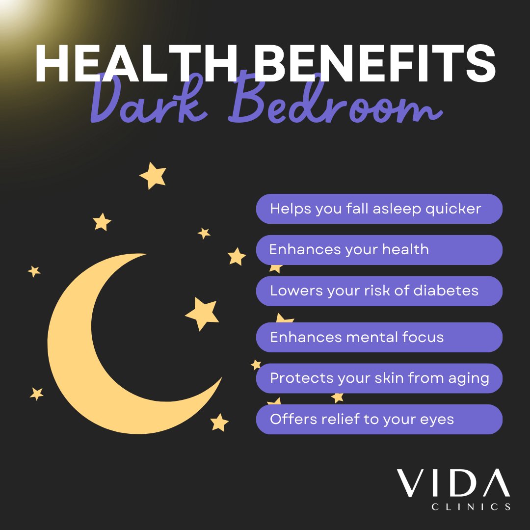 VidaClinics's tweet photo. Did you know a dark bedroom can boost your health? Dimming the lights can improve your sleep quality and promote better overall rest. Embrace the darkness for a healthier, more restful night! 💤 #HealthyLiving #SleepWell #WellnessTips https://t.co/nSHK7n1kIl